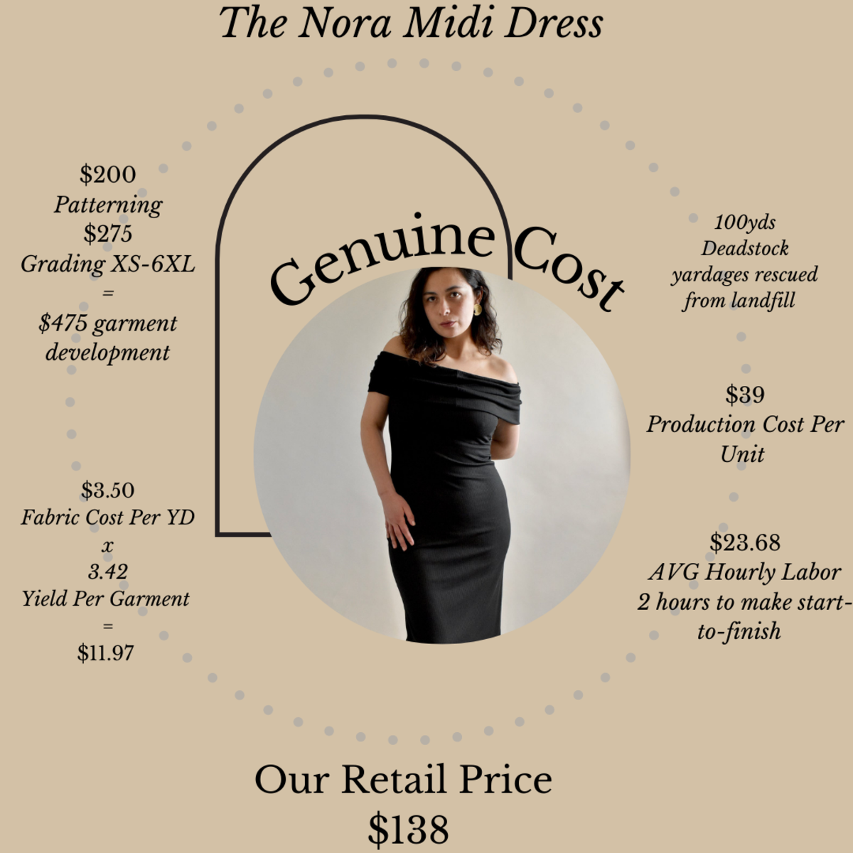 Altar Houseline Nora Midi Dress - Black - Image 18 of 19