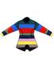 Kids Cynthia Rowley Stripe Wetsuit - Thumbnail 4