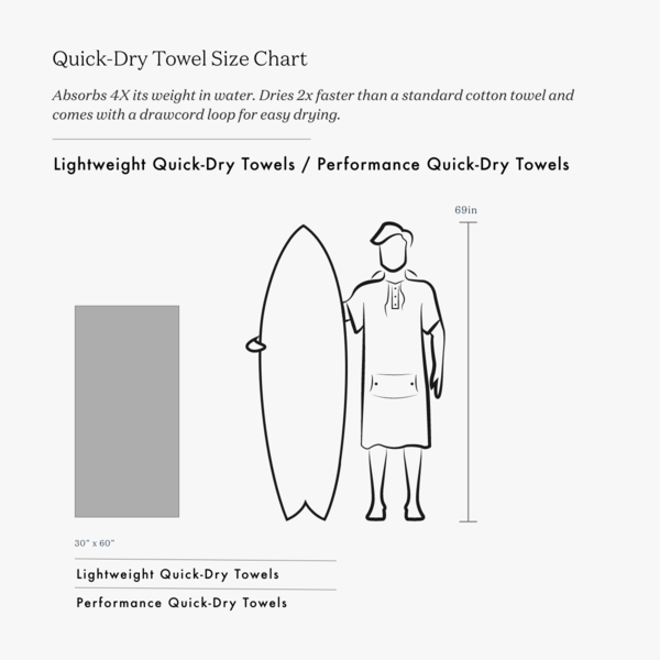 Slowtide Tripper Lightweight Quick-Dry Travel Towel