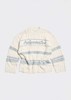 HOLZWEILER Logo Knit Sweater - Off White - Thumbnail 1
