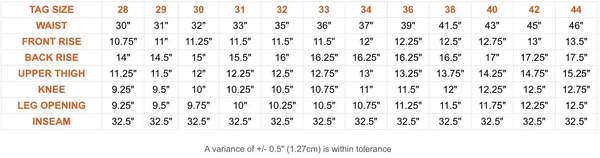 Naked & Famous Strong Guy Black Selvedge Jeans - Black