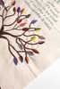 Ten Thousand Villages Tree Poem Wall Hanging - Thumbnail 5