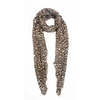 Blue Pacific Cashmere Blended Leopard Scarf - Thumbnail 1
