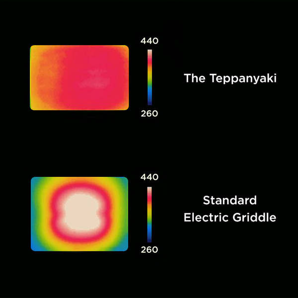 Balmuda Teppanyaki Grill