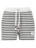 Thom Browne Short Stripes Shorts - Multicolor - Thumbnail 1