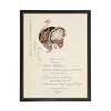Antique Curiosities Thanksgiving Menu Framed Print - Thumbnail 1