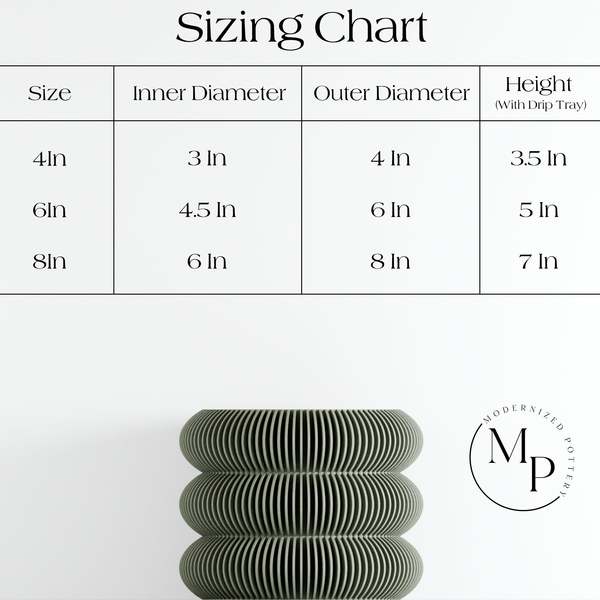 Modernized Pottery Triple Bubbles Planter