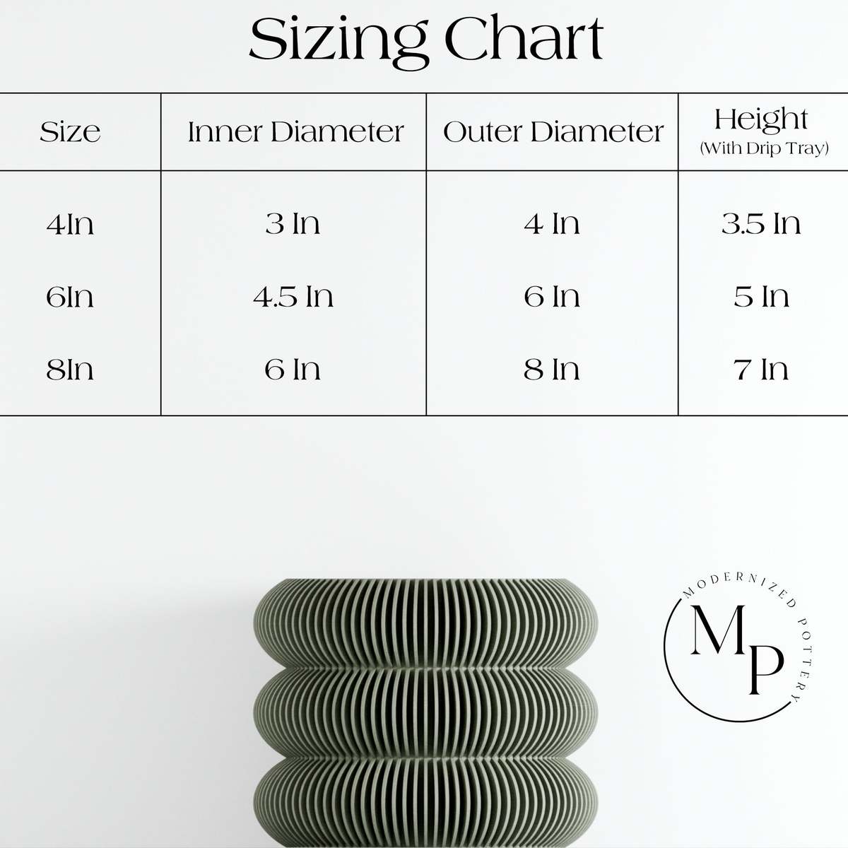 Modernized Pottery Triple Bubbles Planter - Image 11 of 14