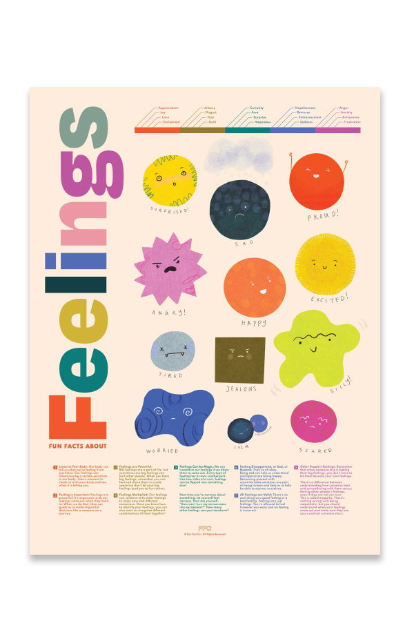 Fun Fact Co. Fun Facts About Feelings Giclée Print