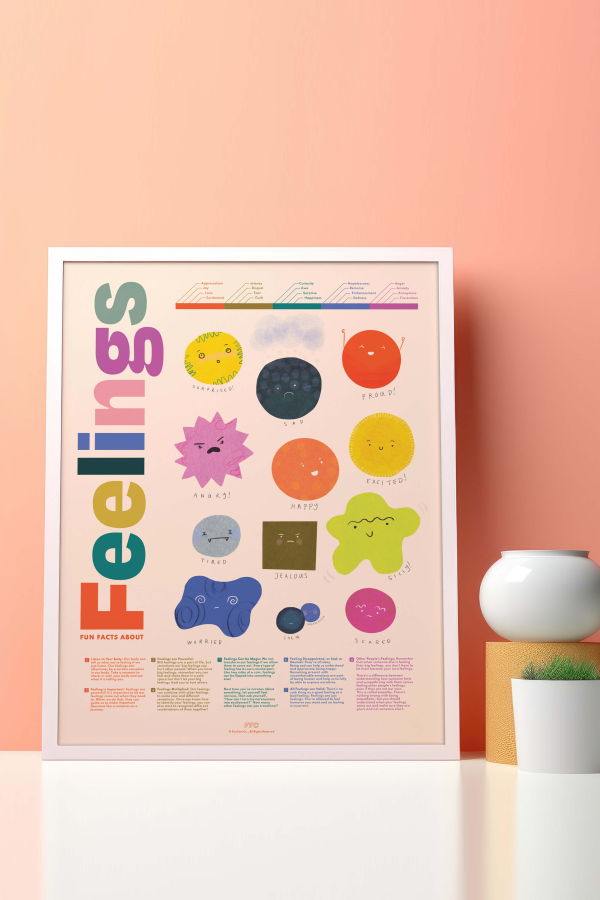 Fun Fact Co. Fun Facts About Feelings Giclée Print