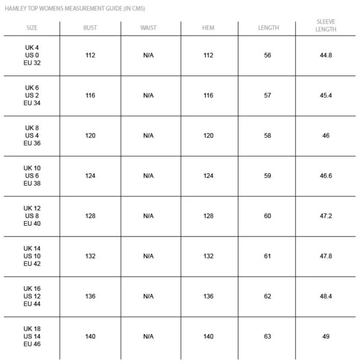 L.F.Markey Hamley Top - Image 9 of 9
