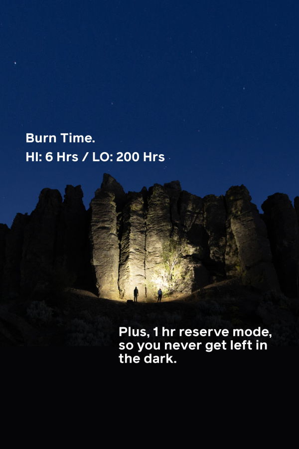 Biolite Range 400 Headlamp