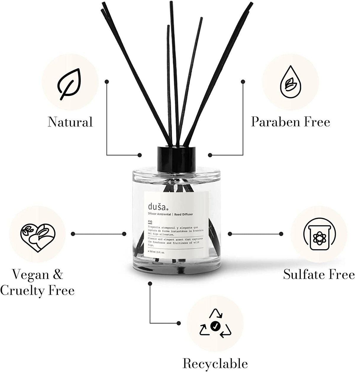 Dusa Fragrances Baies 5 Fl Oz Reed Diffuser - Image 5 of 11