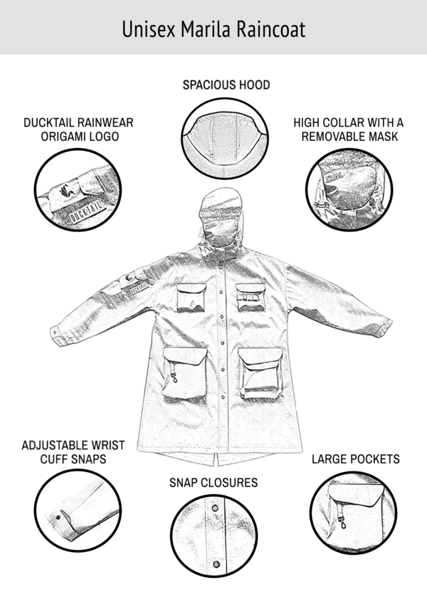 Ducktail Rainwear Marila Recycled Materials Raincoat - Ocean Blue