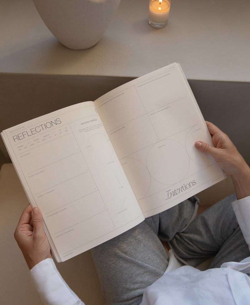 Wilde House Paper The Reset Guide Journal