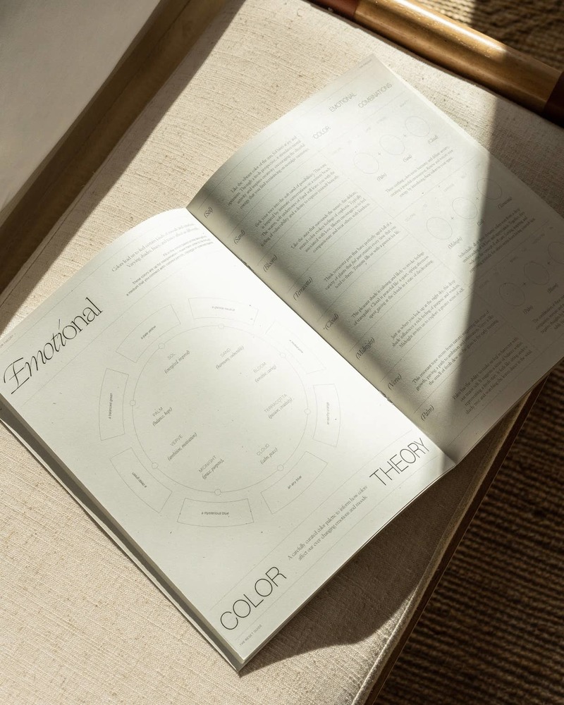 Wilde House Paper The Reset Guide Journal