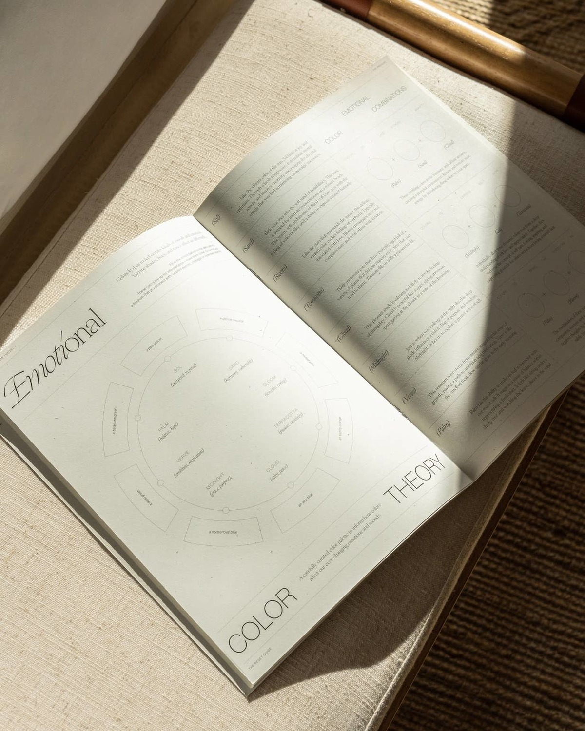 Wilde House Paper The Reset Guide Journal - Image 6 of 6