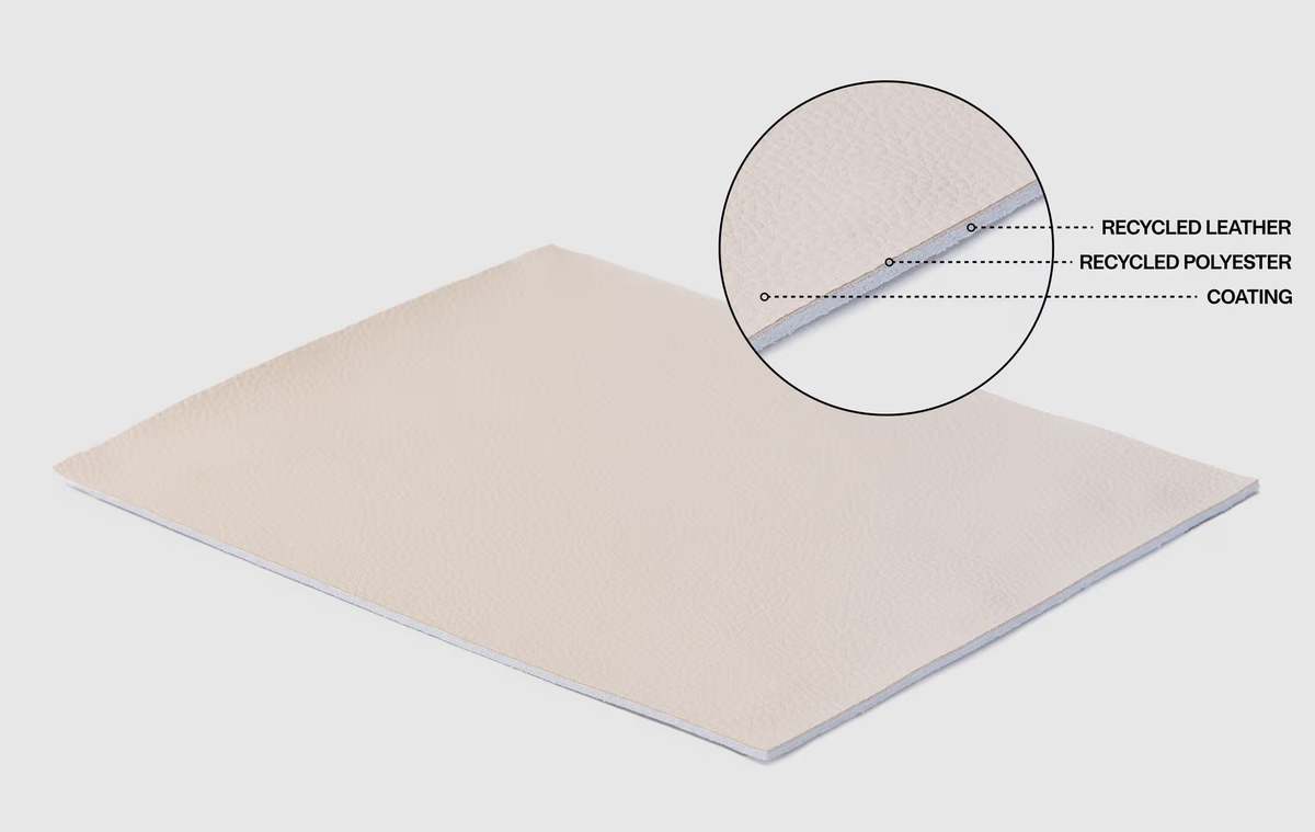 BAGGU Mini Recycled Leather Shoulder Bag - Image 4 of 6