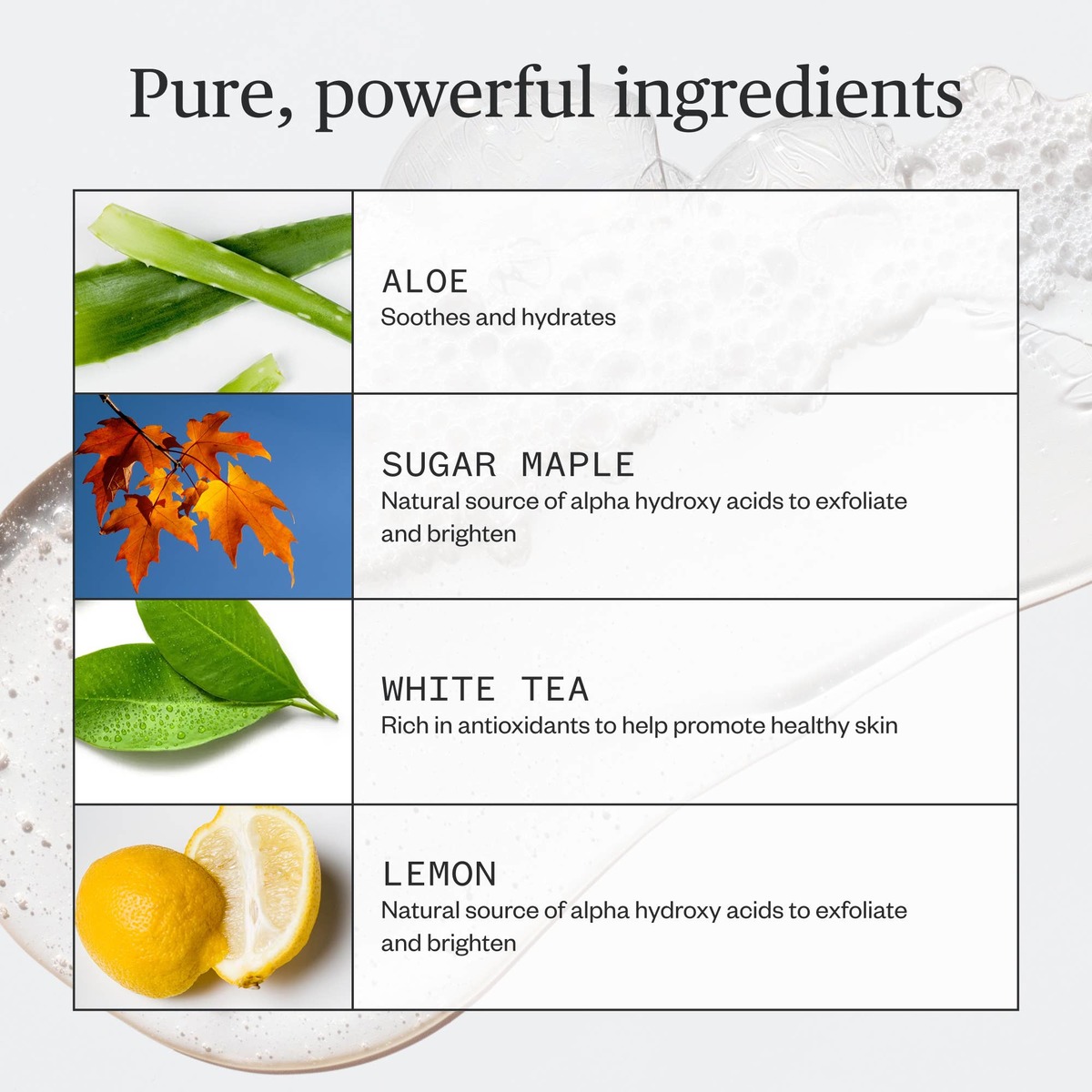 Ursa Major Fantastic Face Wash Cleanser - Image 5 of 7