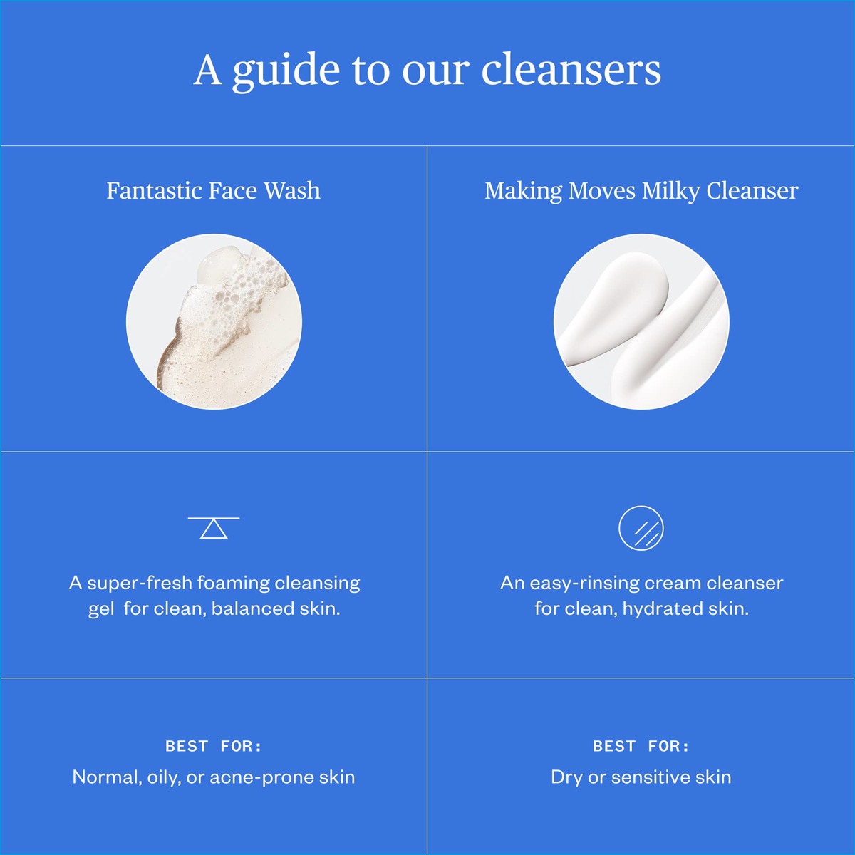 Ursa Major Fantastic Face Wash Cleanser - Image 7 of 7