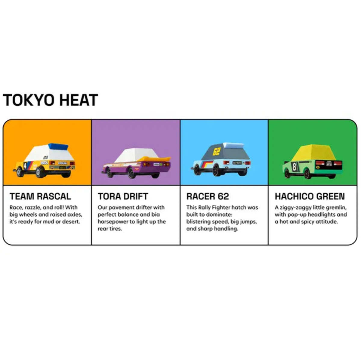 Candylab Tokyo Heat TOONS 4-Pack Toy Car Set - Image 3 of 4