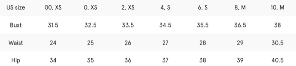 Veronica Beard Rhue Striped Lace-Hem Mini Dress