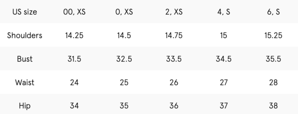 Veronica Beard Truman Denim Jacket