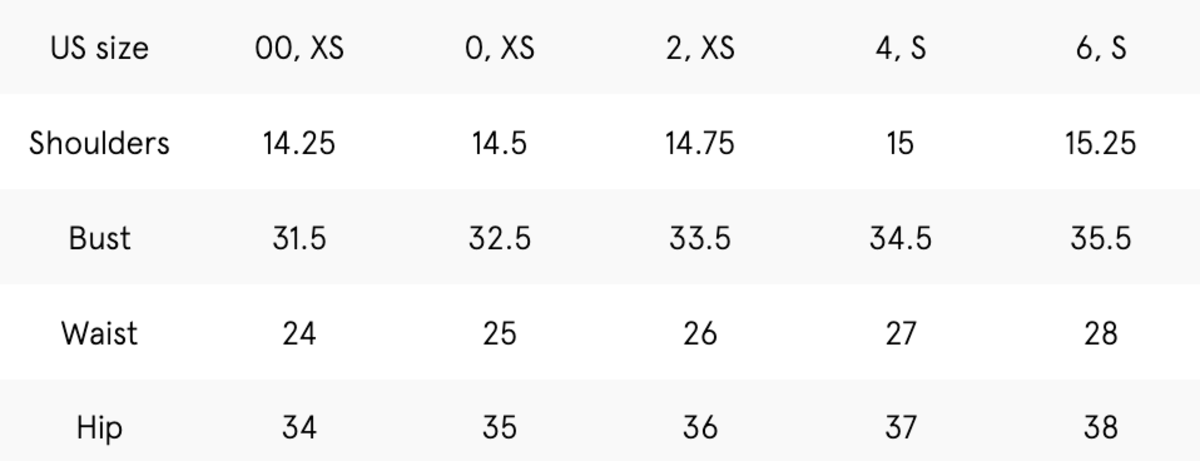 Veronica Beard Truman Denim Jacket - Image 7 of 7