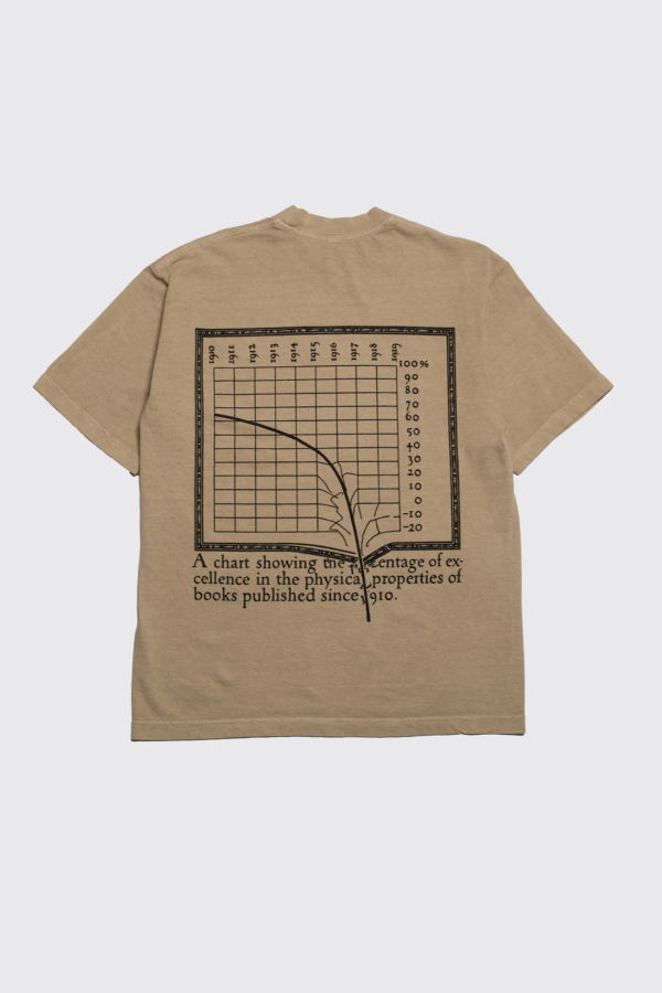 Actual Source Society of Calligraphers Tee