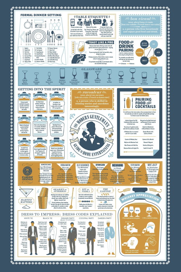 Prince of Scots An Illustrated Guide for Cocktail Etiquette Tea Towel