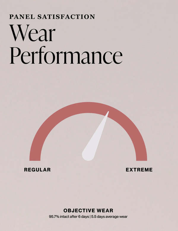 NAILBERRY Taupe La Nail Polish - Taupe