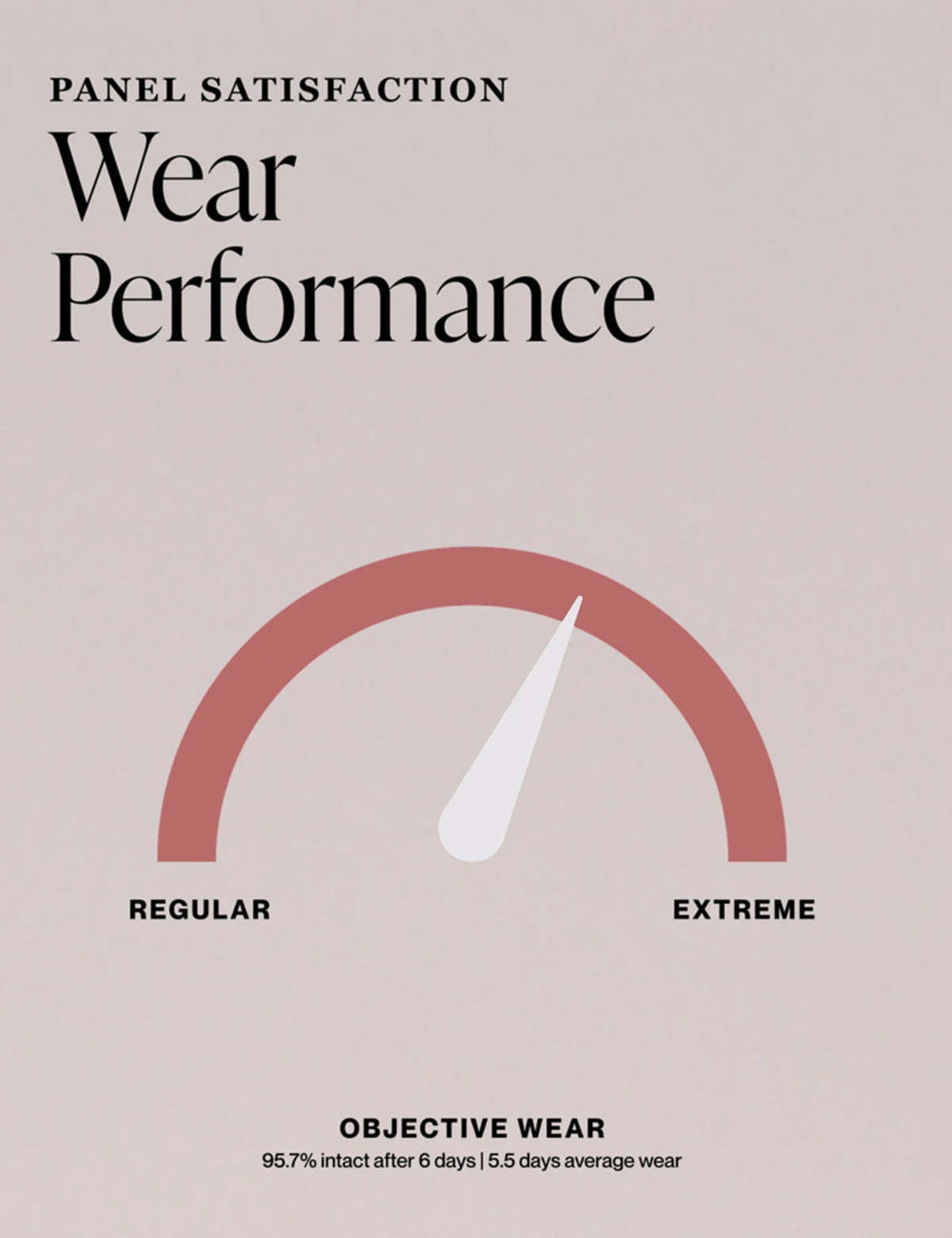 NAILBERRY Taupe La Nail Polish - Taupe - Image 7 of 9