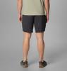 Columbia Shark Shorts - SHARK - Thumbnail 4