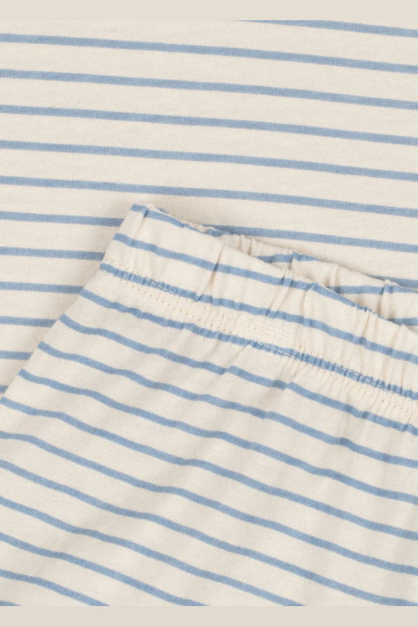 KIDS konges slojd Famo Set