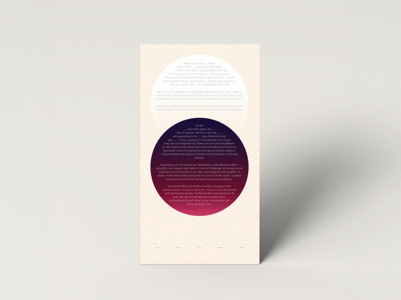 Tchotchke Circles Ketubah