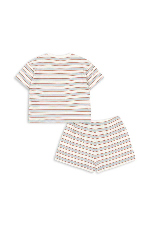 KIDS Konges Slojd Famo Set