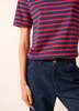 Saint James Levant Modern Breton Shirt - Navy/Red - Thumbnail 7
