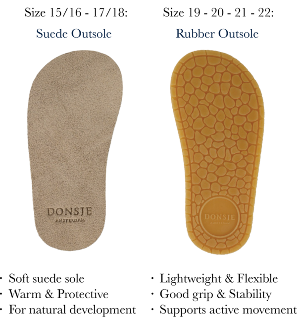 KIDS Donsje Spark Classic Shoes Bear Baby Shoes - Cognac Classic Leather