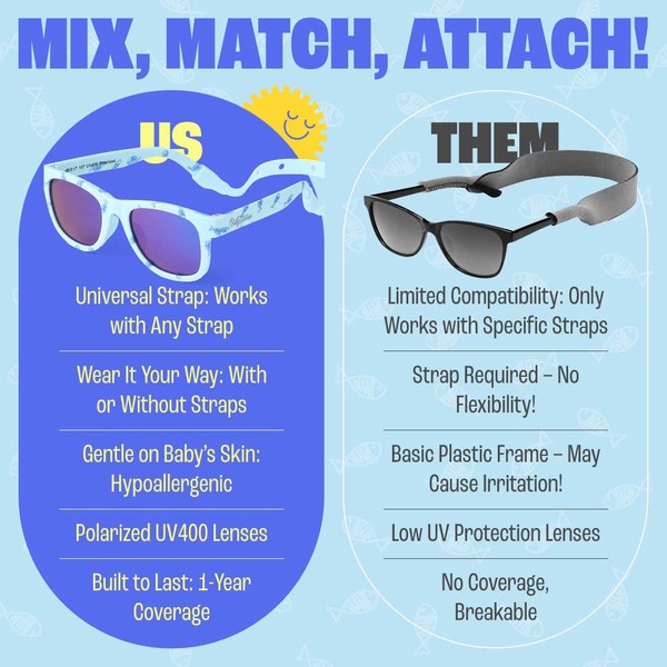 KIDS Baby Sunnies Fish Baby Polarized Strap UV Protection 0-24 Sunglasses - Blue