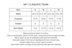 Earth\Studies MP-113 Aquatic Trunk - Caldera Strata - Thumbnail 11