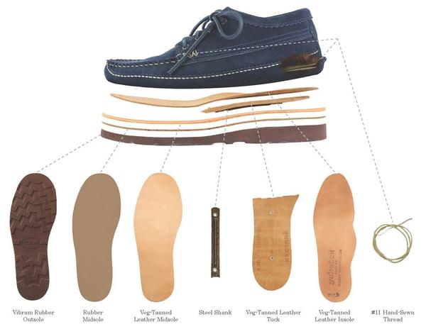 Yuketen Blucher Rocker w/ Kiltie - FO G Brown Yuketen Blucher Rocker w/ Kiltie - FO G Brown