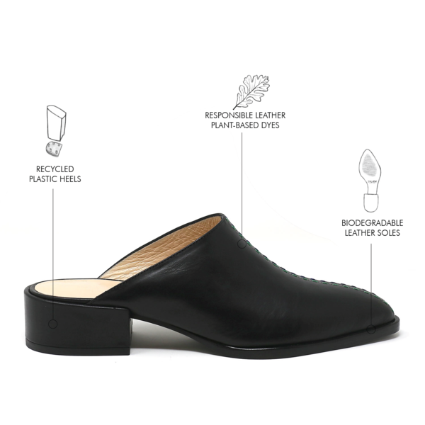 Sylven New York CASS Mules - black leather Sylven New York CASS Mules - black leather