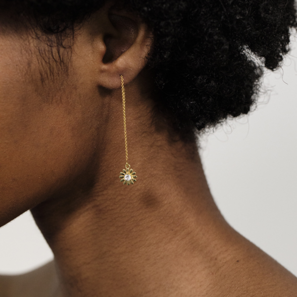 Montserrat New York The Girasol Threader Earrings Montserrat New York The Girasol Threader Earrings