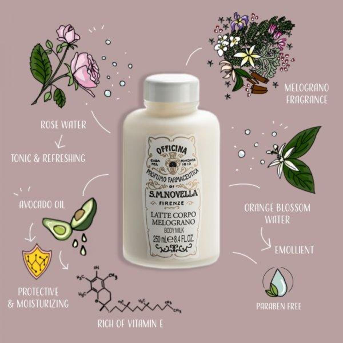 Santa Maria Novella Latte Corpo Melograno | Garmentory