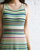 [Pre-loved] Milly Striped Knit Fit & Flare Dress - Multicolor - Thumbnail 2