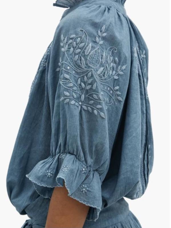 Juliet Dunn Acid Wash Blouson Dress - Denim Blue | Garmentory