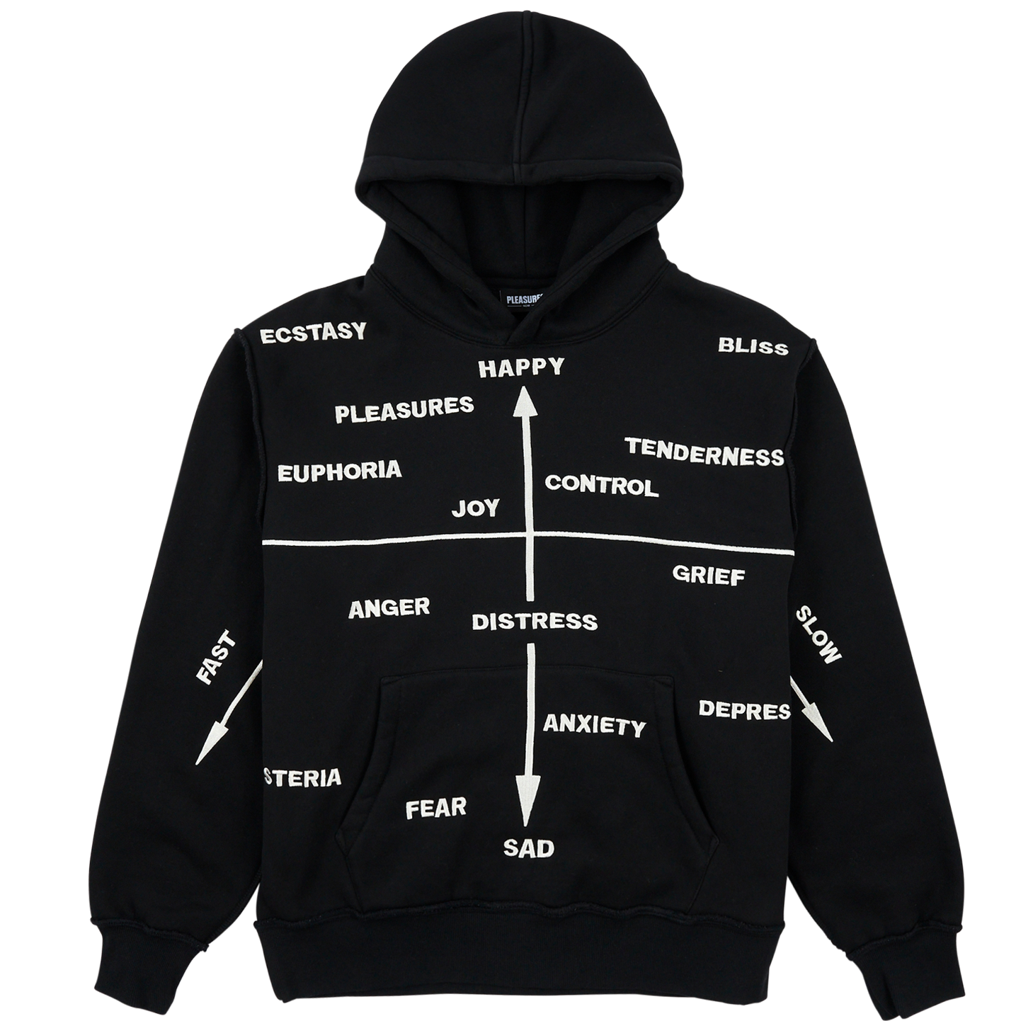 PLEASURES Hysteria Hoodie - Black | Garmentory 