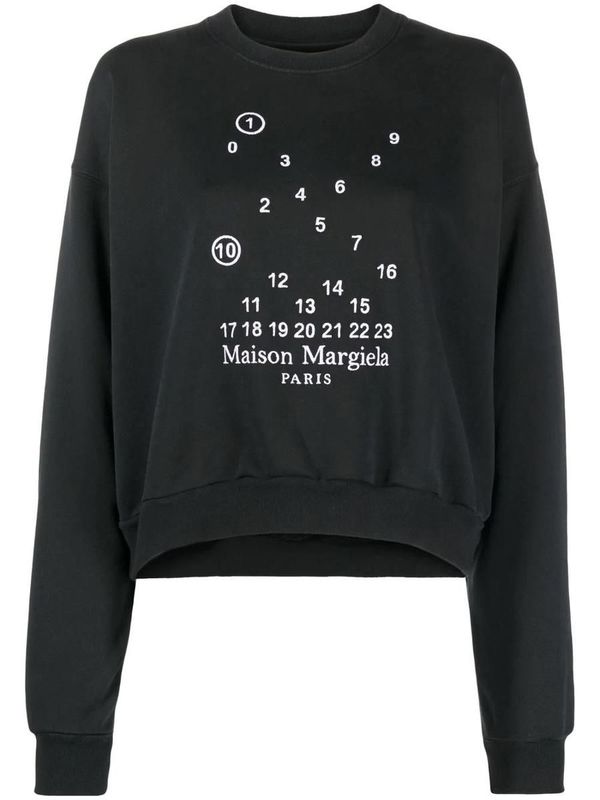 MAISON-MARGIELA-numbers-logo-